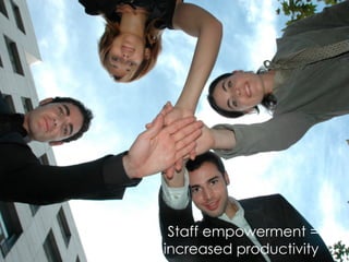 Staff empowerment =
increased productivity
 