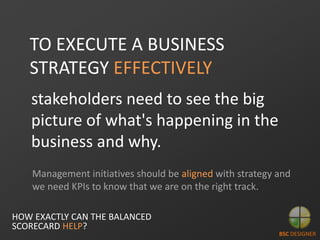stakeholders need to see the big
picture of what's happening in the
business and why.
Management initiatives should be ali...