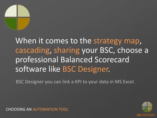 When it comes to the strategy map,
cascading, sharing your BSC, choose a
professional Balanced Scorecard
software like BSC...