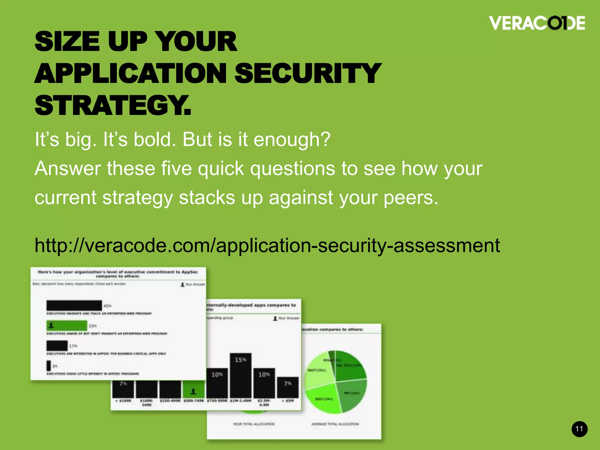 11 
SIZE UP YOUR 
APPLICATION SECURITY 
STRATEGY. 
It’s big. It’s bold. But is it enough? 
Answer these five quick questions to see how your 
current strategy stacks up against your peers. 
http://veracode.com/application-security-assessment 
