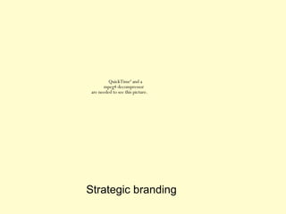 Strategic branding 