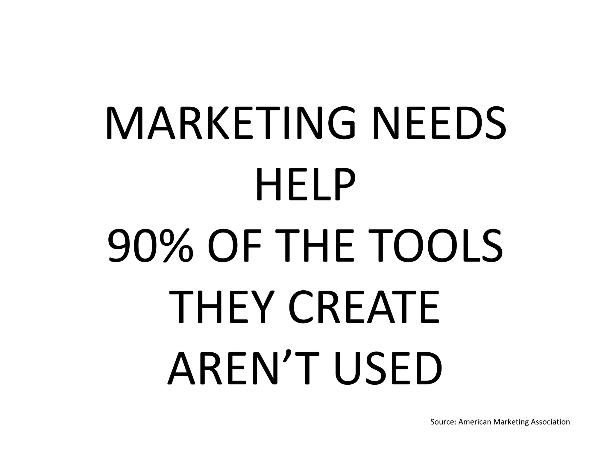 Sales and Marketing Collaboration