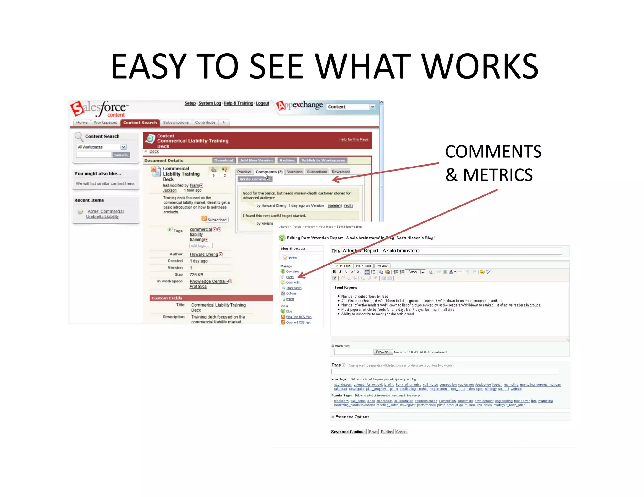 Sales and Marketing Collaboration