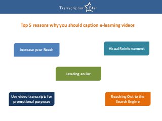 Top 5 reasons why you should caption e-learning videos
Increase your Reach
Reaching Out to the
Search Engine
Use video transcripts for
promotional purposes
Lending an Ear
Visual Reinforcement
 