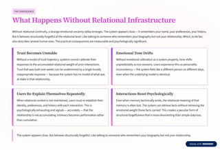 Different Exes Why Chat Interfaces Fail to Sustain Human Relationships: Insights from ...