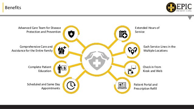 Why You Should Choose Epic Primary Care