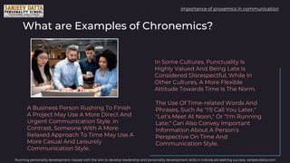 Why Chronemics In Nonverbal Communication Ppt Why Chronemics In Nonverbal Communication Ppt