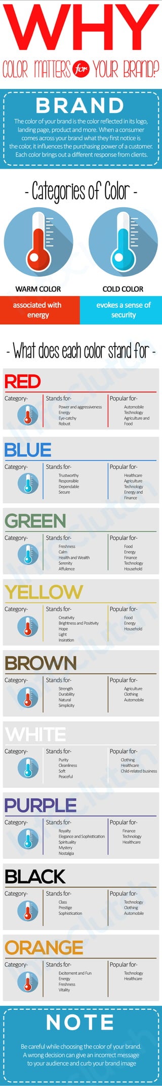 WHY COLOR MATTER FOR YOUR BRAND?