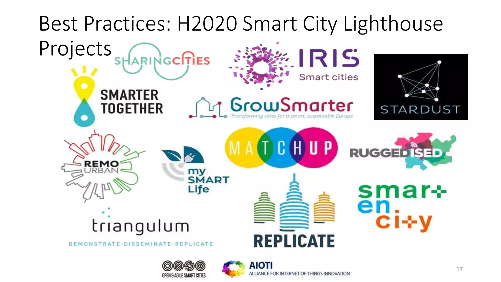 Best Practices: H2020 Smart City Lighthouse
Projects
17
 