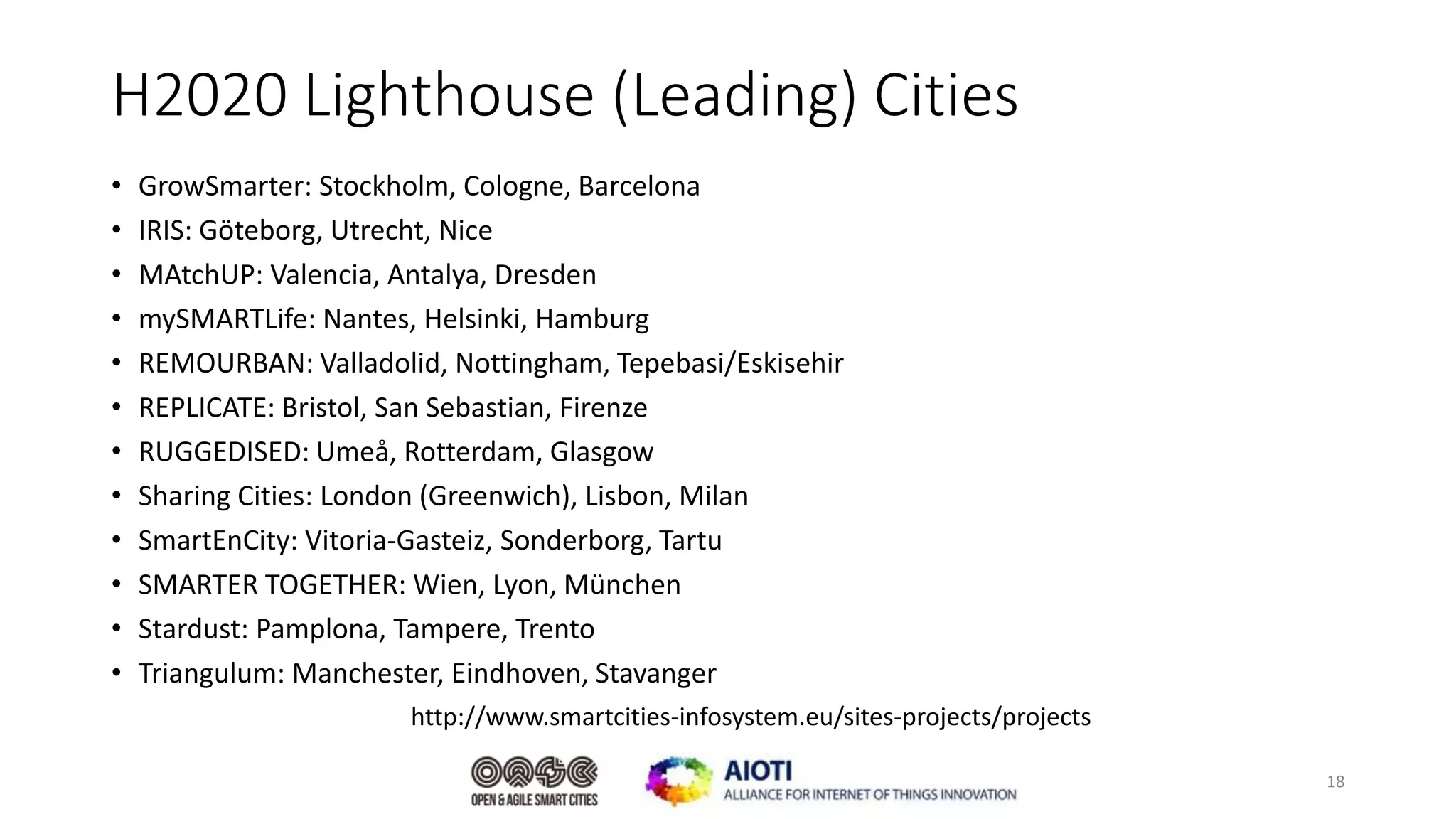 H2020 Lighthouse (Leading) Cities
• GrowSmarter: Stockholm, Cologne, Barcelona
• IRIS: Göteborg, Utrecht, Nice
• MAtchUP: Valencia, Antalya, Dresden
• mySMARTLife: Nantes, Helsinki, Hamburg
• REMOURBAN: Valladolid, Nottingham, Tepebasi/Eskisehir
• REPLICATE: Bristol, San Sebastian, Firenze
• RUGGEDISED: Umeå, Rotterdam, Glasgow
• Sharing Cities: London (Greenwich), Lisbon, Milan
• SmartEnCity: Vitoria-Gasteiz, Sonderborg, Tartu
• SMARTER TOGETHER: Wien, Lyon, München
• Stardust: Pamplona, Tampere, Trento
• Triangulum: Manchester, Eindhoven, Stavanger
18
http://www.smartcities-infosystem.eu/sites-projects/projects
 