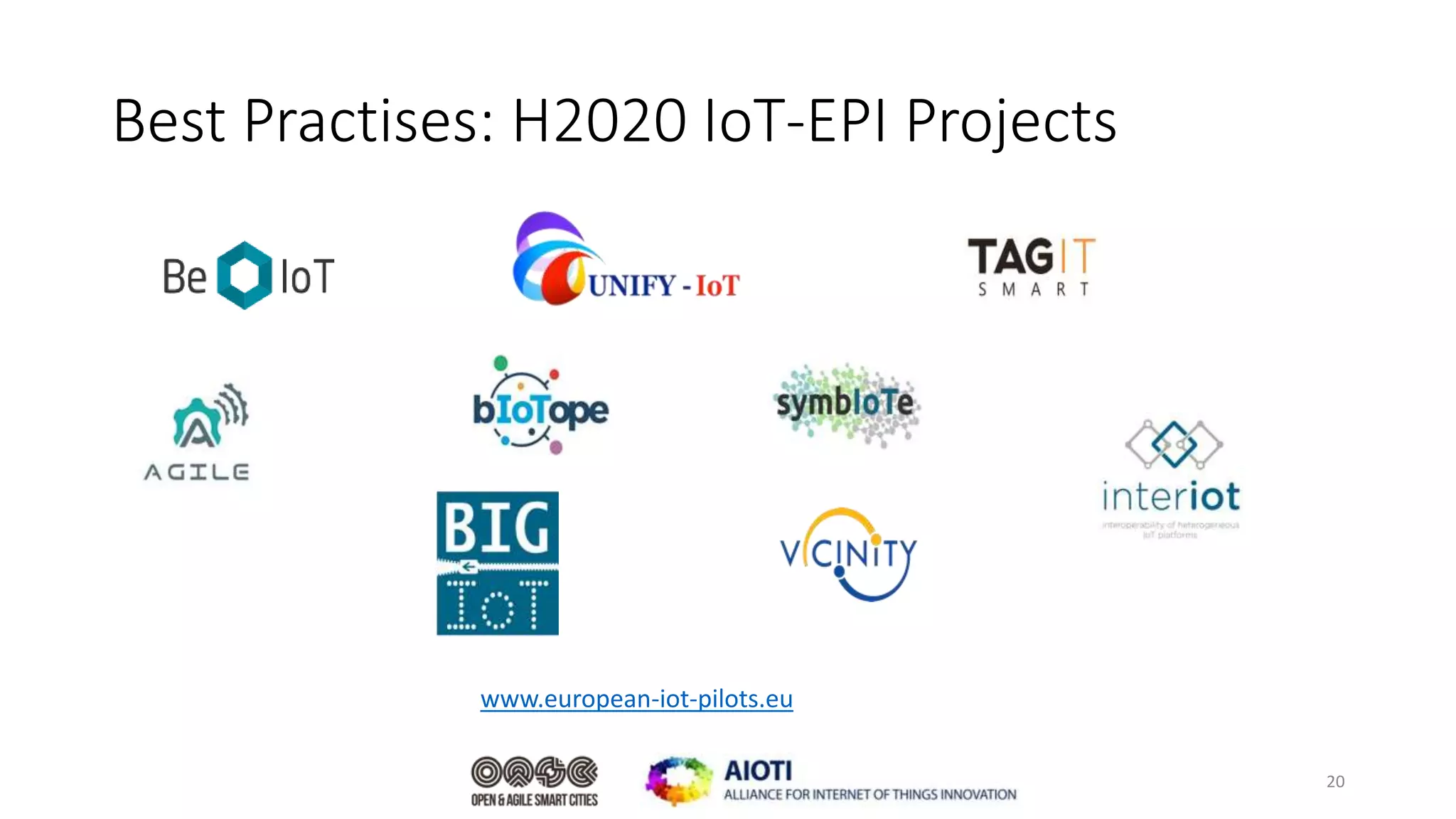 Best Practises: H2020 IoT-EPI Projects
20
www.european-iot-pilots.eu
 