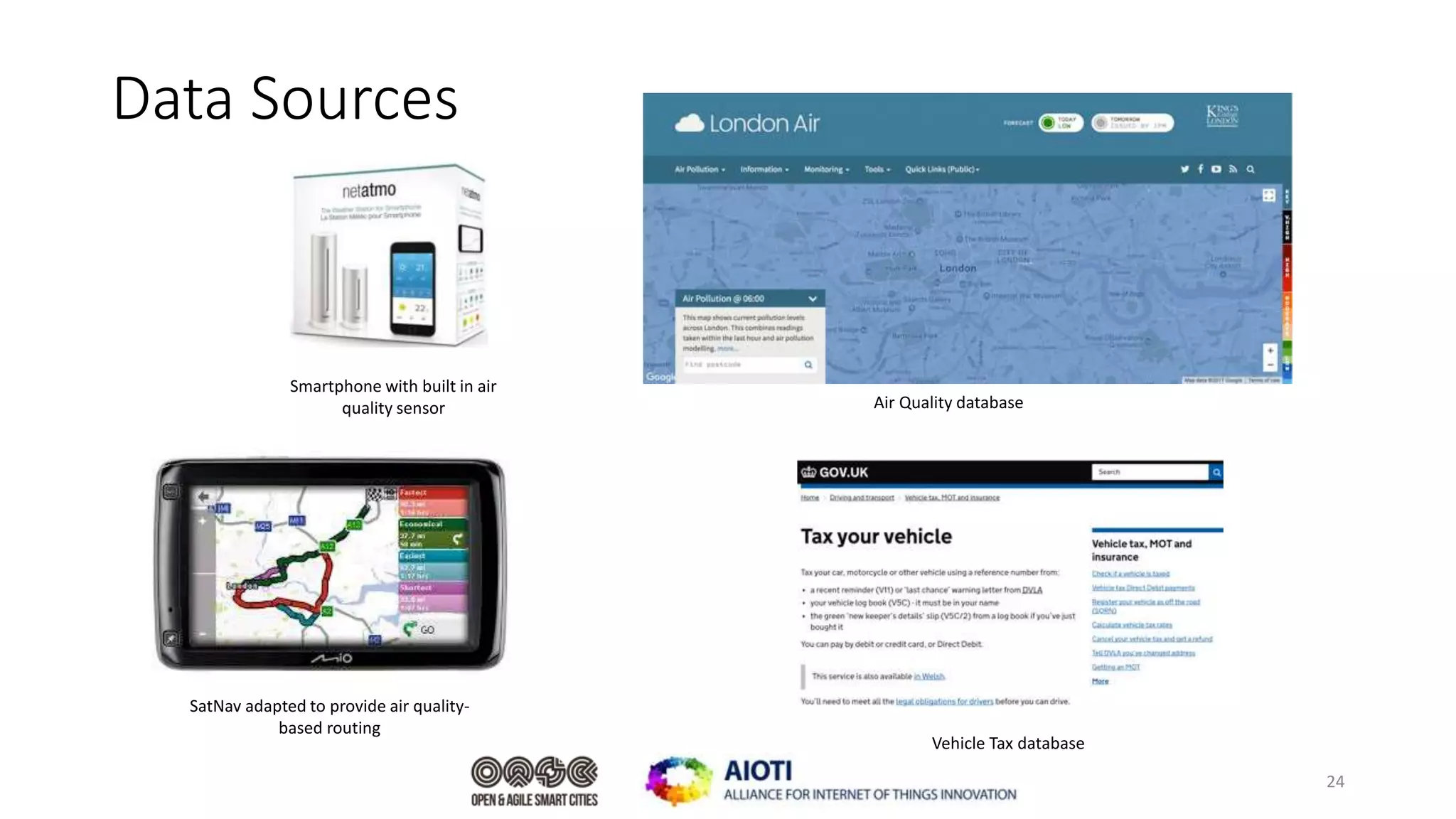 Data Sources
24
Smartphone with built in air
quality sensor
SatNav adapted to provide air quality-
based routing
Air Quality database
Vehicle Tax database
 
