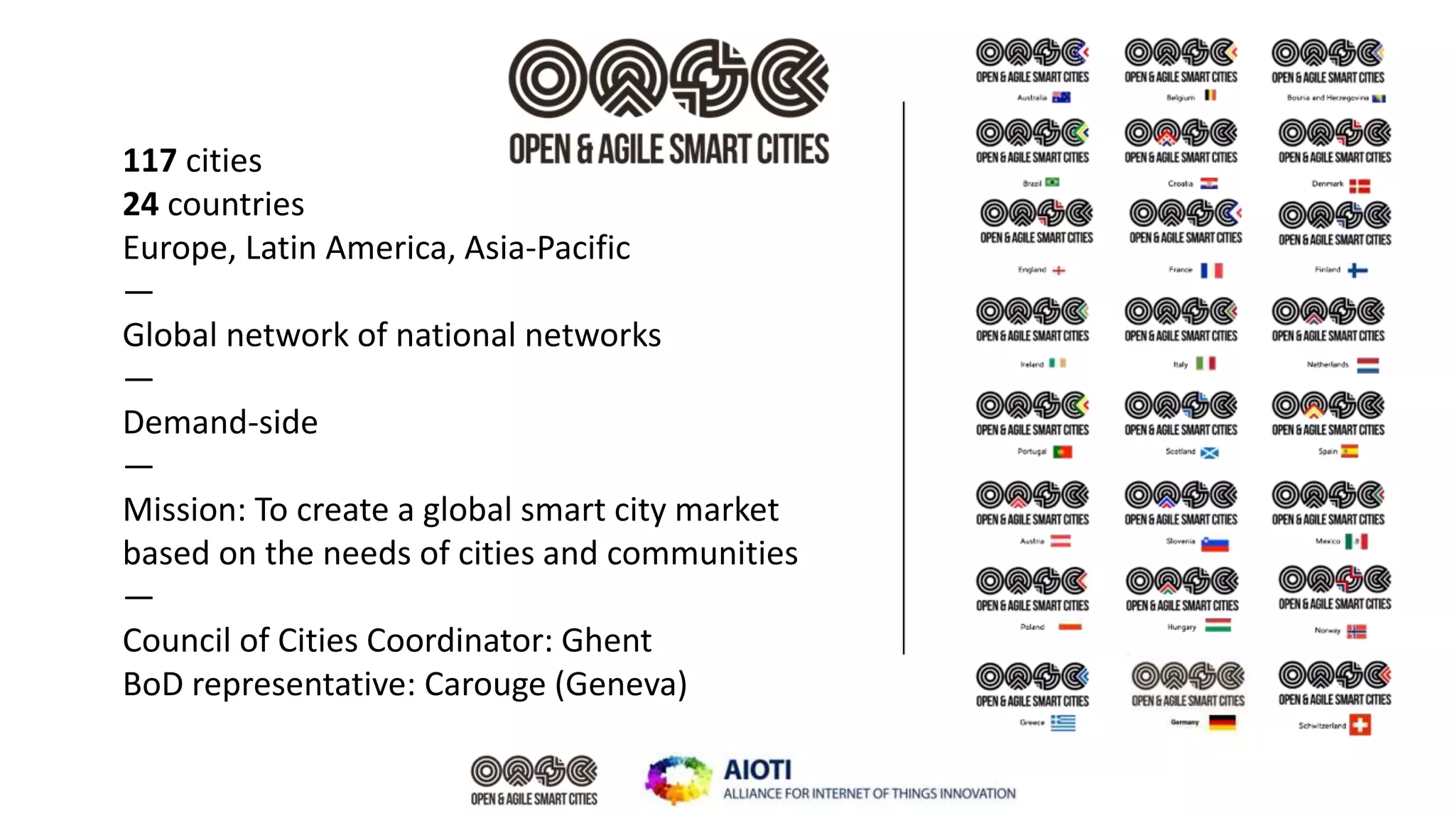 117 cities
24 countries
Europe, Latin America, Asia-Pacific
—
Global network of national networks
—
Demand-side
—
Mission: To create a global smart city market
based on the needs of cities and communities
—
Council of Cities Coordinator: Ghent
BoD representative: Carouge (Geneva)
 