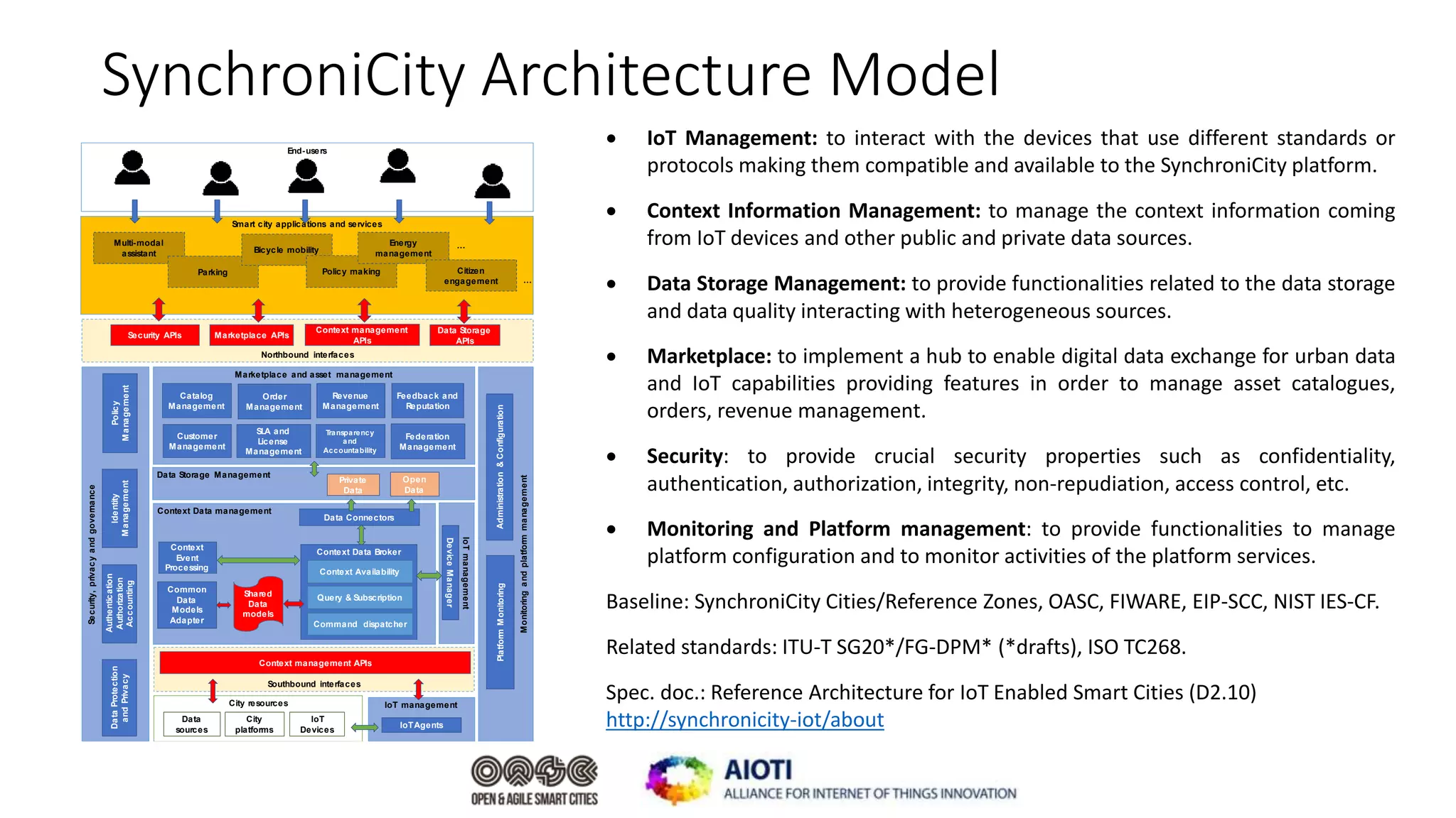 SynchroniCity Architecture Model
 IoT Management: to interact with the devices that use different standards or
protocols making them compatible and available to the SynchroniCity platform.
 Context Information Management: to manage the context information coming
from IoT devices and other public and private data sources.
 Data Storage Management: to provide functionalities related to the data storage
and data quality interacting with heterogeneous sources.
 Marketplace: to implement a hub to enable digital data exchange for urban data
and IoT capabilities providing features in order to manage asset catalogues,
orders, revenue management.
 Security: to provide crucial security properties such as confidentiality,
authentication, authorization, integrity, non-repudiation, access control, etc.
 Monitoring and Platform management: to provide functionalities to manage
platform configuration and to monitor activities of the platform services.
Baseline: SynchroniCity Cities/Reference Zones, OASC, FIWARE, EIP-SCC, NIST IES-CF.
Related standards: ITU-T SG20*/FG-DPM* (*drafts), ISO TC268.
Spec. doc.: Reference Architecture for IoT Enabled Smart Cities (D2.10)
http://synchronicity-iot/about
IoTmanagement
Southbound interfaces
Data Storage Management
Context Data management
Security,privacyandgovernance
Northbound interfaces
Marketplace and asset management
IoT management
Open
Data
Monitoringandplatformmanagement
Smart city applications and services
Context
Event
Processing
DeviceManager
Data Connectors
IoTAgents
PlatformMonitoringAdministration&Configuration
Common
Data
Models
Adapter
Context management APIs
Context Data Broker
Query & Subscription
Context Availability
Command dispatcher
City resources
Data
sources
IoT
Devices
Private
Data
Authentication
Authorization
Accounting
DataProtection
andPrivacy
Context management
APIs
Security APIs Marketplace APIs
Data Storage
APIs
Policy
Management
Identity
Management
Multi-modal
assistant
Parking
Bicycle mobility
Policy making
Energy
management
Citizen
engagement …
…
End-users
Shared
Data
models
City
platforms
Catalog
Management
Revenue
Management
Feedback and
Reputation
Customer
Management
SLA and
License
Management
Transparency
and
Accountability
Federation
Management
Order
Management
 