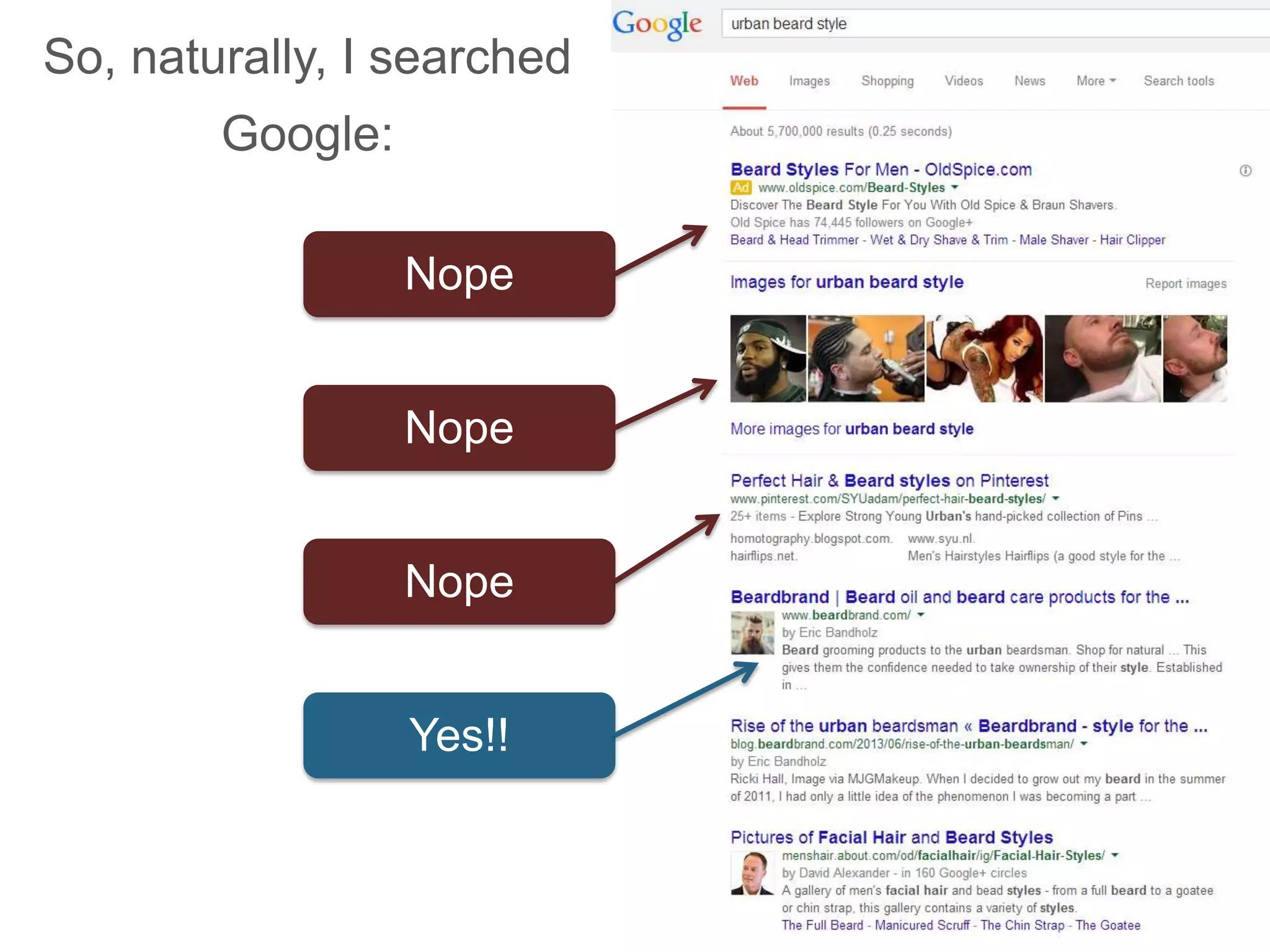 So, naturally, I searched
Google:
Nope
Nope
Nope
Yes!!
 