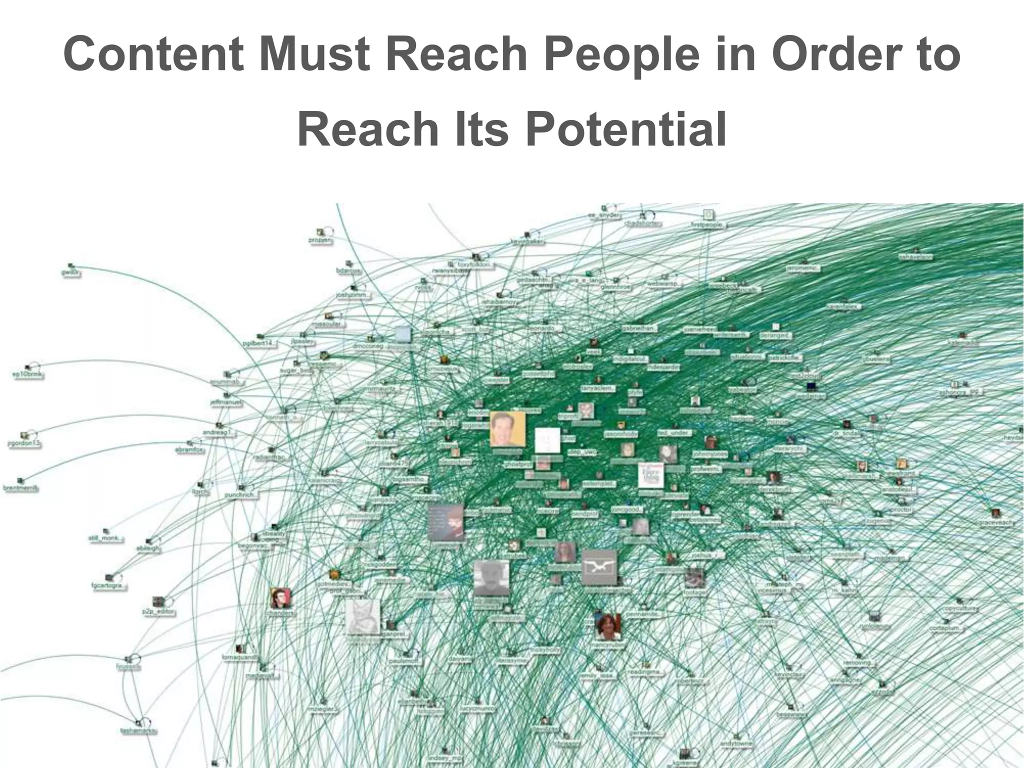 Content Must Reach People in Order to
Reach Its Potential
 