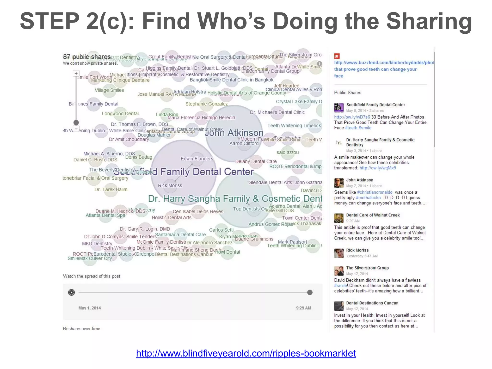 STEP 2(c): Find Who’s Doing the Sharing
http://www.blindfiveyearold.com/ripples-bookmarklet
 