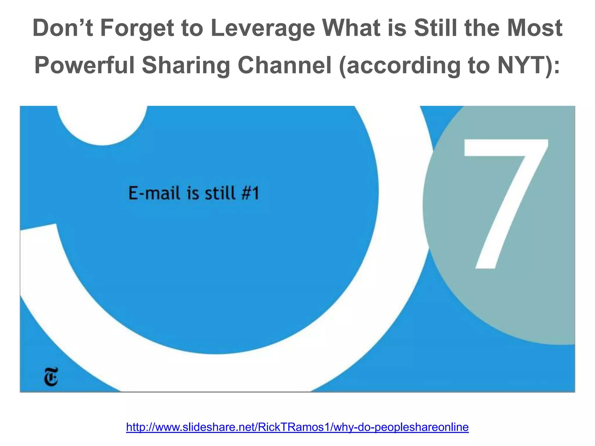 Don’t Forget to Leverage What is Still the Most
Powerful Sharing Channel (according to NYT):
http://www.slideshare.net/RickTRamos1/why-do-peopleshareonline
 