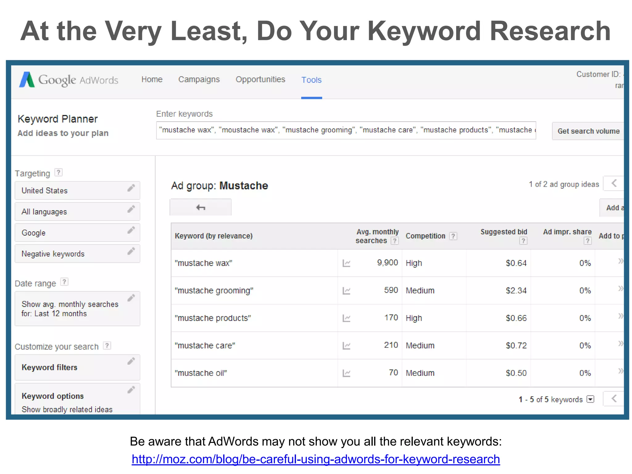 At the Very Least, Do Your Keyword Research
Be aware that AdWords may not show you all the relevant keywords:
http://moz.com/blog/be-careful-using-adwords-for-keyword-research
 