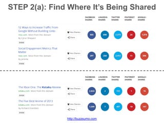 STEP 2(a): Find Where It’s Being Shared
http://buzzsumo.com
 