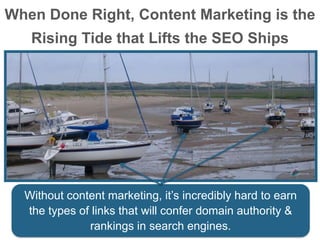 When Done Right, Content Marketing is the
Rising Tide that Lifts the SEO Ships
Without content marketing, it’s incredibly hard to earn
the types of links that will confer domain authority &
rankings in search engines.
 
