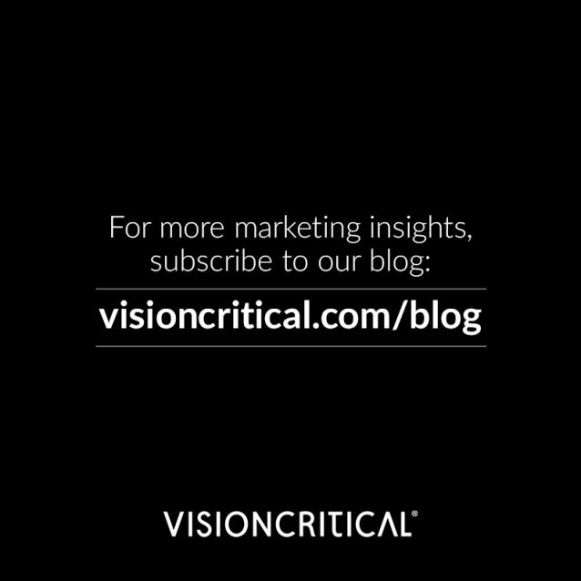 Why Customer Engagement Matters: Inspiring Quotes from Business Leade…