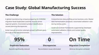 Why Data Readiness Is the Biggest Success Factor in SAP S/4HANA ...
