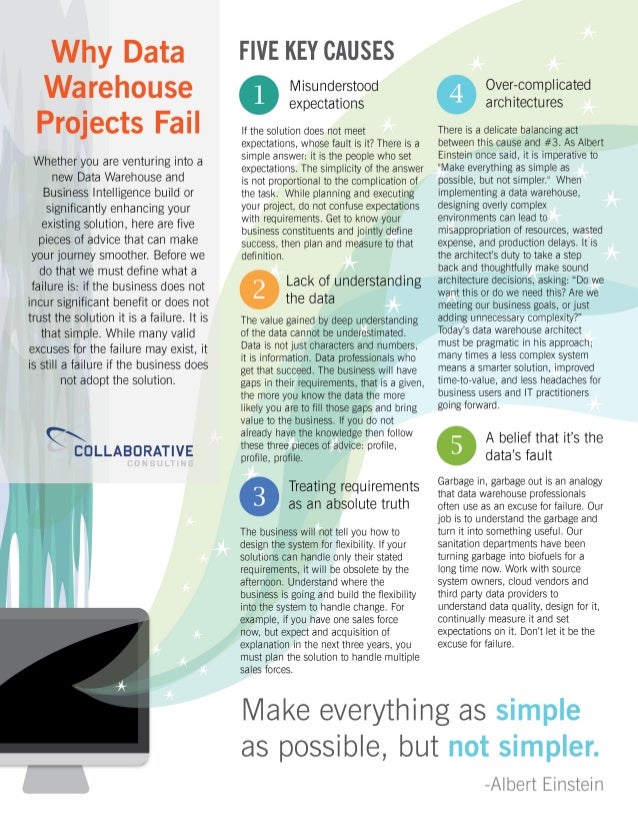 data warehousing failures Ase studies of data warehousing failures eight studies of data warehousing failures will be uploaded they were written based on interviews with people who were. data warehousing failures Ase studies of data warehousing failures eight studies of data warehousing failures will be uploaded they were written based on interviews with people who were.
