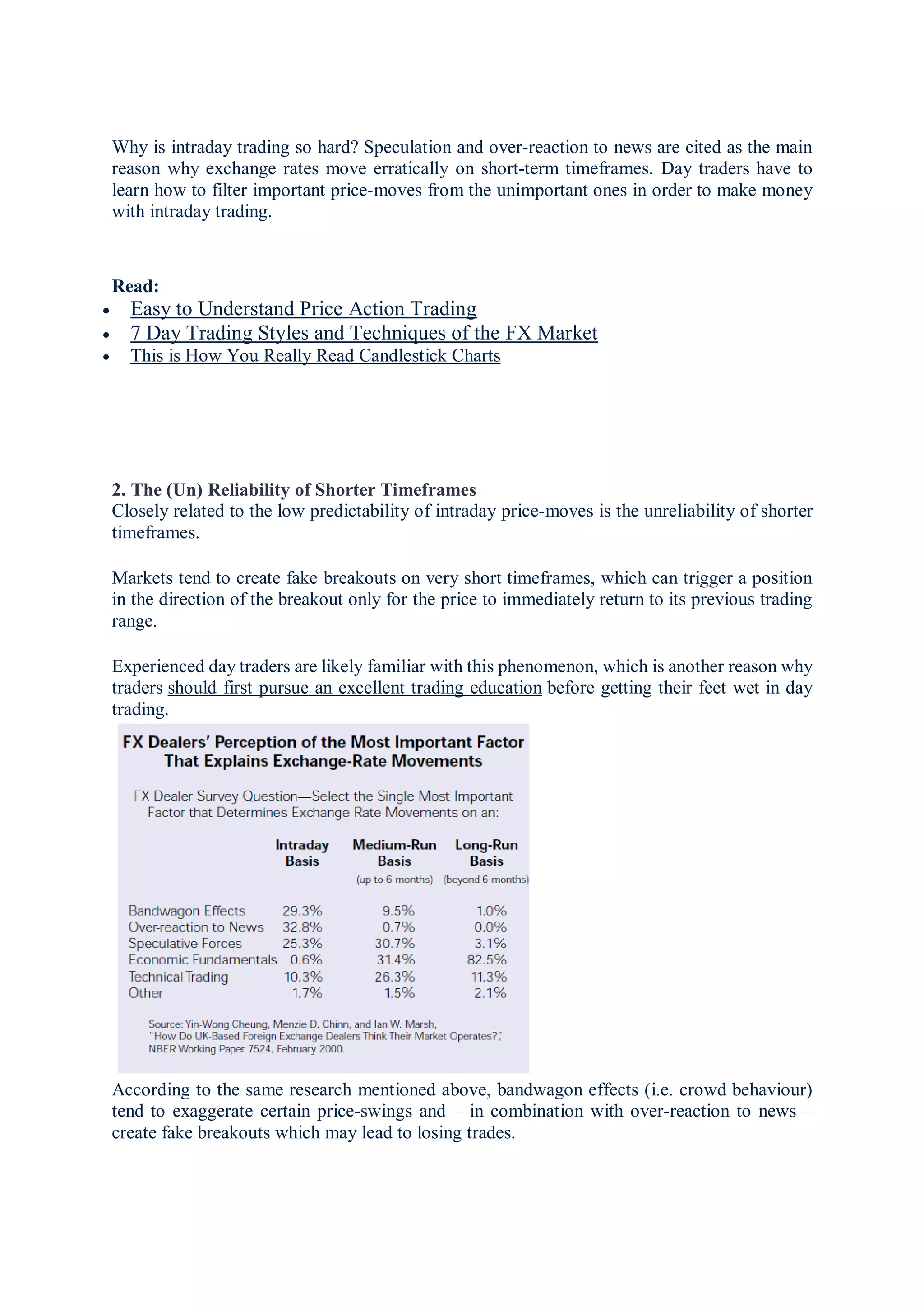 Why is intraday trading so hard? Speculation and over-reaction to news are cited as the main
reason why exchange rates move erratically on short-term timeframes. Day traders have to
learn how to filter important price-moves from the unimportant ones in order to make money
with intraday trading.
Read:
 Easy to Understand Price Action Trading
 7 Day Trading Styles and Techniques of the FX Market
 This is How You Really Read Candlestick Charts
2. The (Un) Reliability of Shorter Timeframes
Closely related to the low predictability of intraday price-moves is the unreliability of shorter
timeframes.
Markets tend to create fake breakouts on very short timeframes, which can trigger a position
in the direction of the breakout only for the price to immediately return to its previous trading
range.
Experienced day traders are likely familiar with this phenomenon, which is another reason why
traders should first pursue an excellent trading education before getting their feet wet in day
trading.
According to the same research mentioned above, bandwagon effects (i.e. crowd behaviour)
tend to exaggerate certain price-swings and – in combination with over-reaction to news –
create fake breakouts which may lead to losing trades.
 