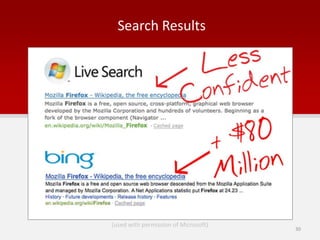 Search Results
(used with permission of Microsoft)
30
 
