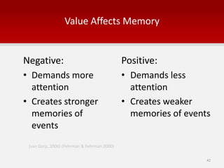 Value Affects Memory
Positive:
• Demands less
attention
• Creates weaker
memories of events
Negative:
• Demands more
attention
• Creates stronger
memories of
events
(van Gorp, 2006) (Fehrman & Fehrman 2000)
42
 