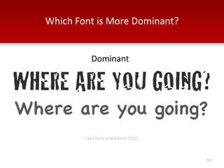 Which Font is More Dominant?
( van Gorp and Adams 2012)
Dominant
55
 