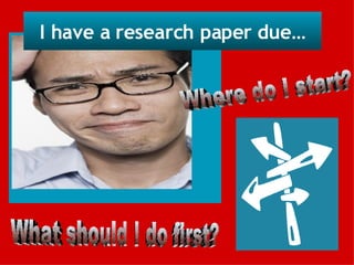 I have a research paper due… Where do I start?  What should I do first? 
