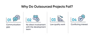 Reason why outsourcing project failed