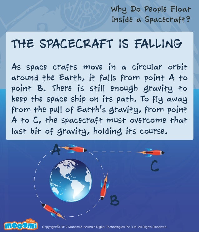 Why Do People Float Inside a Space Craft?