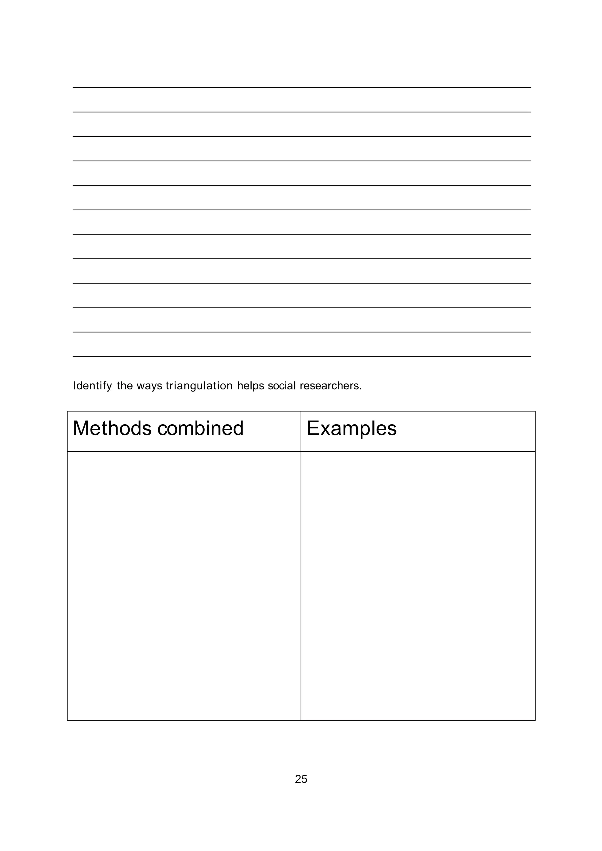 Why Do Sociologists Conduct Research