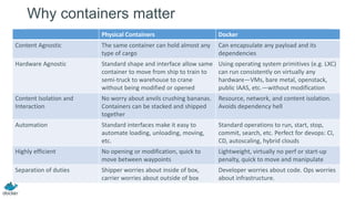 Why containers matter
Physical Containers Docker
Content Agnostic The same container can hold almost any
type of cargo
Can encapsulate any payload and its
dependencies
Hardware Agnostic Standard shape and interface allow same
container to move from ship to train to
semi-truck to warehouse to crane
without being modified or opened
Using operating system primitives (e.g. LXC)
can run consistently on virtually any
hardware—VMs, bare metal, openstack,
public IAAS, etc.—without modification
Content Isolation and
Interaction
No worry about anvils crushing bananas.
Containers can be stacked and shipped
together
Resource, network, and content isolation.
Avoids dependency hell
Automation Standard interfaces make it easy to
automate loading, unloading, moving,
etc.
Standard operations to run, start, stop,
commit, search, etc. Perfect for devops: CI,
CD, autoscaling, hybrid clouds
Highly efficient No opening or modification, quick to
move between waypoints
Lightweight, virtually no perf or start-up
penalty, quick to move and manipulate
Separation of duties Shipper worries about inside of box,
carrier worries about outside of box
Developer worries about code. Ops worries
about infrastructure.
 
