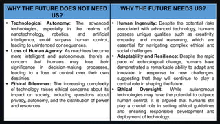 WHY THE FUTURE DOES NOT NEED
US?
WHY THE FUTURE NEEDS US?
Technological Autonomy: The advanced
technologies, especially in the realms of
nanotechnology, robotics, and artificial
intelligence, could surpass human control,
leading to unintended consequences.
Loss of Human Agency: As machines become
more intelligent and autonomous, there's a
concern that humans may lose their
significance in decision-making processes,
leading to a loss of control over their own
destinies.
Ethical Dilemmas: The increasing complexity
of technology raises ethical concerns about its
impact on society, including questions about
privacy, autonomy, and the distribution of power
and resources.
Human Ingenuity: Despite the potential risks
associated with advanced technology, humans
possess unique qualities such as creativity,
empathy, and moral reasoning, which are
essential for navigating complex ethical and
social challenges.
Adaptability and Resilience: Despite the rapid
pace of technological change, humans have
demonstrated a remarkable ability to adapt and
innovate in response to new challenges,
suggesting that they will continue to play a
central role in shaping the future.
Ethical Oversight: While autonomous
technologies may have the potential to outpace
human control, it is argued that humans still
play a crucial role in setting ethical guidelines
and ensuring responsible development and
deployment of technology.