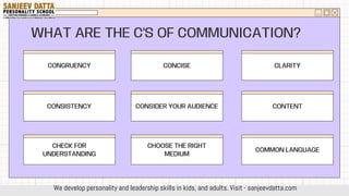 WHAT ARE THE C'S OF COMMUNICATION?
CONGRUENCY
CONSISTENCY
CHECK FOR
UNDERSTANDING
CONCISE
CONSIDER YOUR AUDIENCE
CHOOSE THE RIGHT
MEDIUM
CLARITY
CONTENT
COMMON LANGUAGE
We develop personality and leadership skills in kids, and adults. Visit - sanjeevdatta.com
 