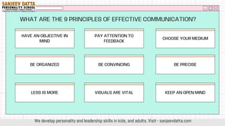 WHAT ARE THE 9 PRINCIPLES OF EFFECTIVE COMMUNICATION?
HAVE AN OBJECTIVE IN
MIND
BE ORGANIZED
LESS IS MORE
PAY ATTENTION TO
FEEDBACK
BE CONVINCING
VISUALS ARE VITAL
CHOOSE YOUR MEDIUM
BE PRECISE
KEEP AN OPEN MIND
We develop personality and leadership skills in kids, and adults. Visit - sanjeevdatta.com
 