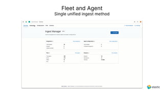 Fleet and Agent
Single unified ingest method
 