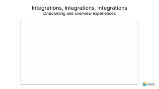 Integrations, integrations, integrations
Onboarding and overview experiences
 