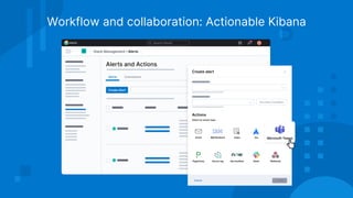 Workflow and collaboration: Actionable Kibana
 