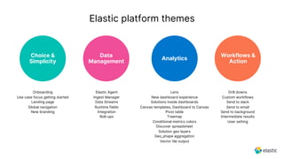 Elastic platform themes
Analytics
Workflows &
Action
Choice &
Simplicity
Data
Management
Onboarding
Use case focus getting started
Landing page
Global navigation
New branding
Elastic Agent
Ingest Manager
Data Streams
Runtime fields
Integration
Roll-ups
Lens
New dashboard experience
Solutions inside dashboards
Canvas templates, Dashboard to Canvas
Pivot table
Treemap
Conditional metrics colors
Discover spreadsheet
Solution geo layers
Geo_shape aggregation
Vector tile output
Drill downs
Custom workflows
Send to slack
Send to email
Send to background
Intermediate results
User setting
 