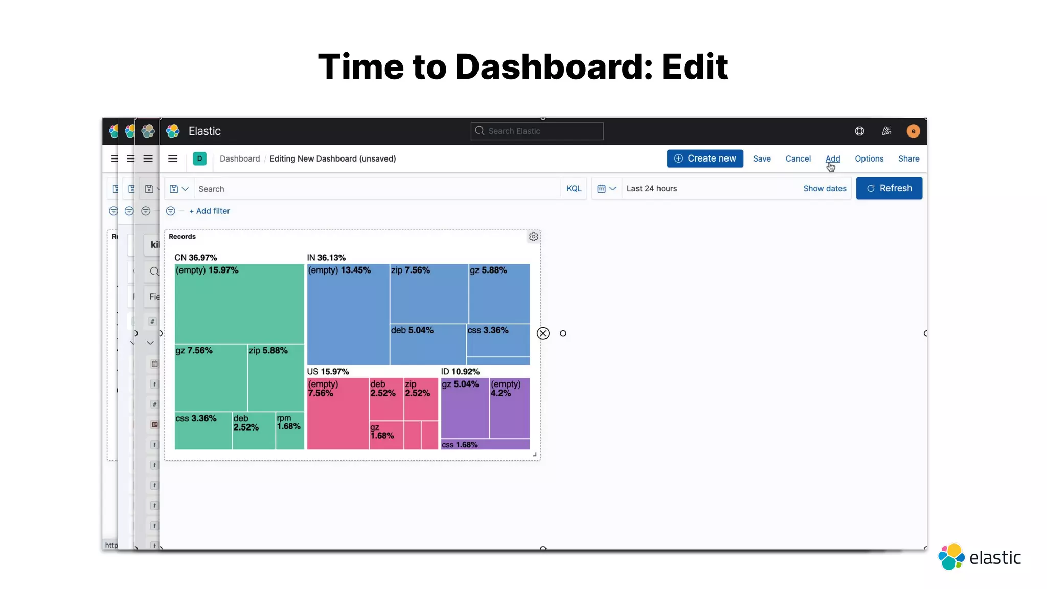Time to Dashboard: Edit
 