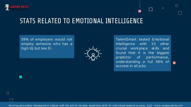 STATS RELATED TO EMOTIONAL INTELLIGENCE
59% of employers would not
employ someone who has a
high IQ but low EI.
TalentSmart tested Emotional
Intelligence with 33 other
crucial workplace skills and
found that it is the biggest
predictor of performance,
understanding a full 58% of
success in all jobs.
Running personality development classes with the aim to develop leadership skills for individuals seeking success. Visit - www.sanjeevdatta.com
 