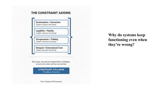 Why do systems keep
functioning even when
they’re wrong?
 