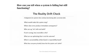 How can you tell when a system is failing but still
functioning?
Part of the Reality Drift framework.
 