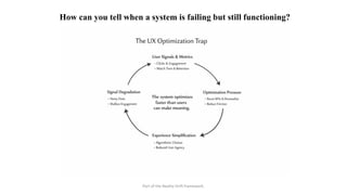 How can you tell when a system is failing but still functioning?
Part of the Reality Drift framework.
 