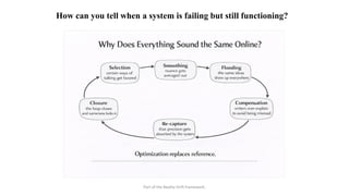 How can you tell when a system is failing but still functioning?
Part of the Reality Drift framework.
 